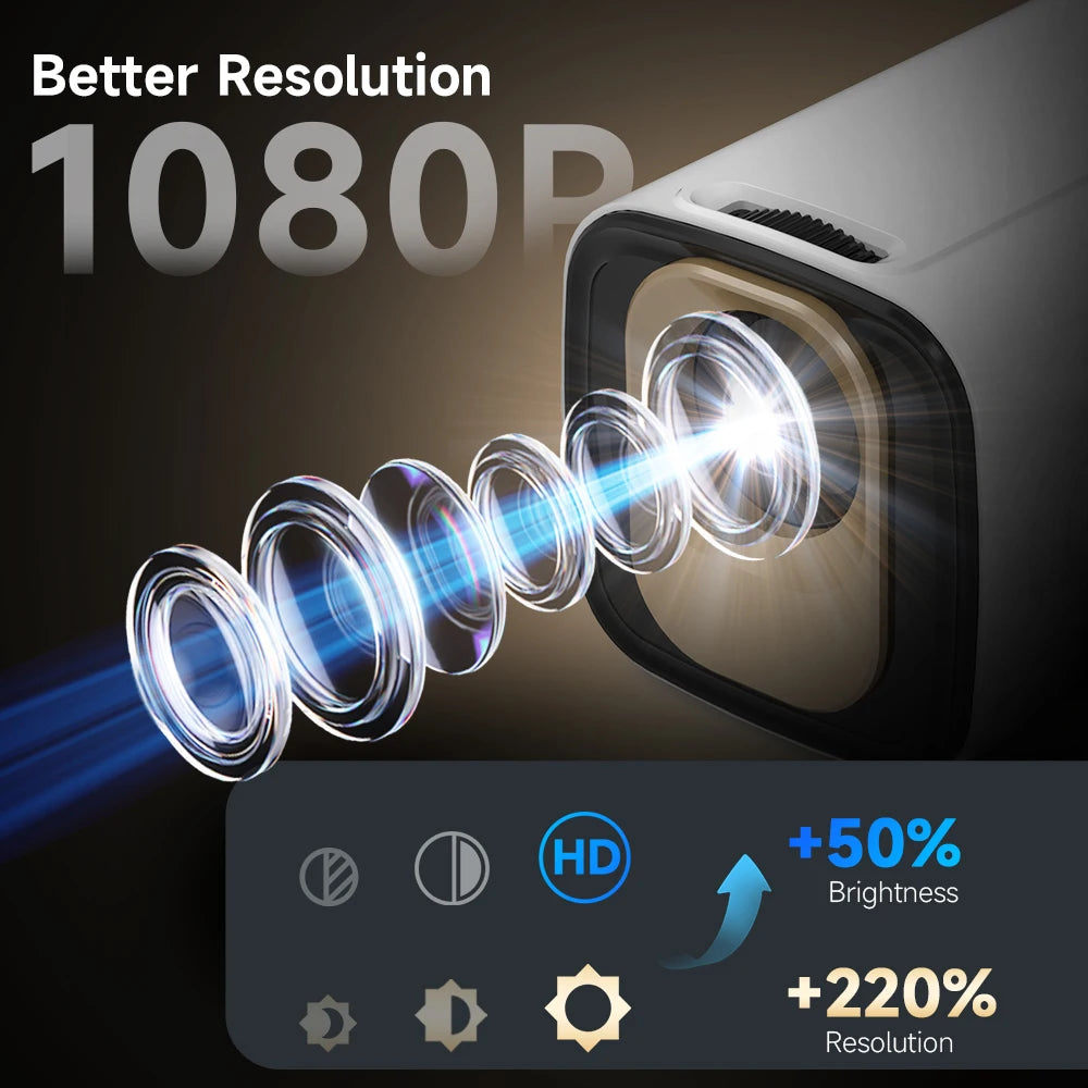 Magcubic  HY310 Smart Projector