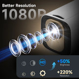 Magcubic  HY310 Smart Projector