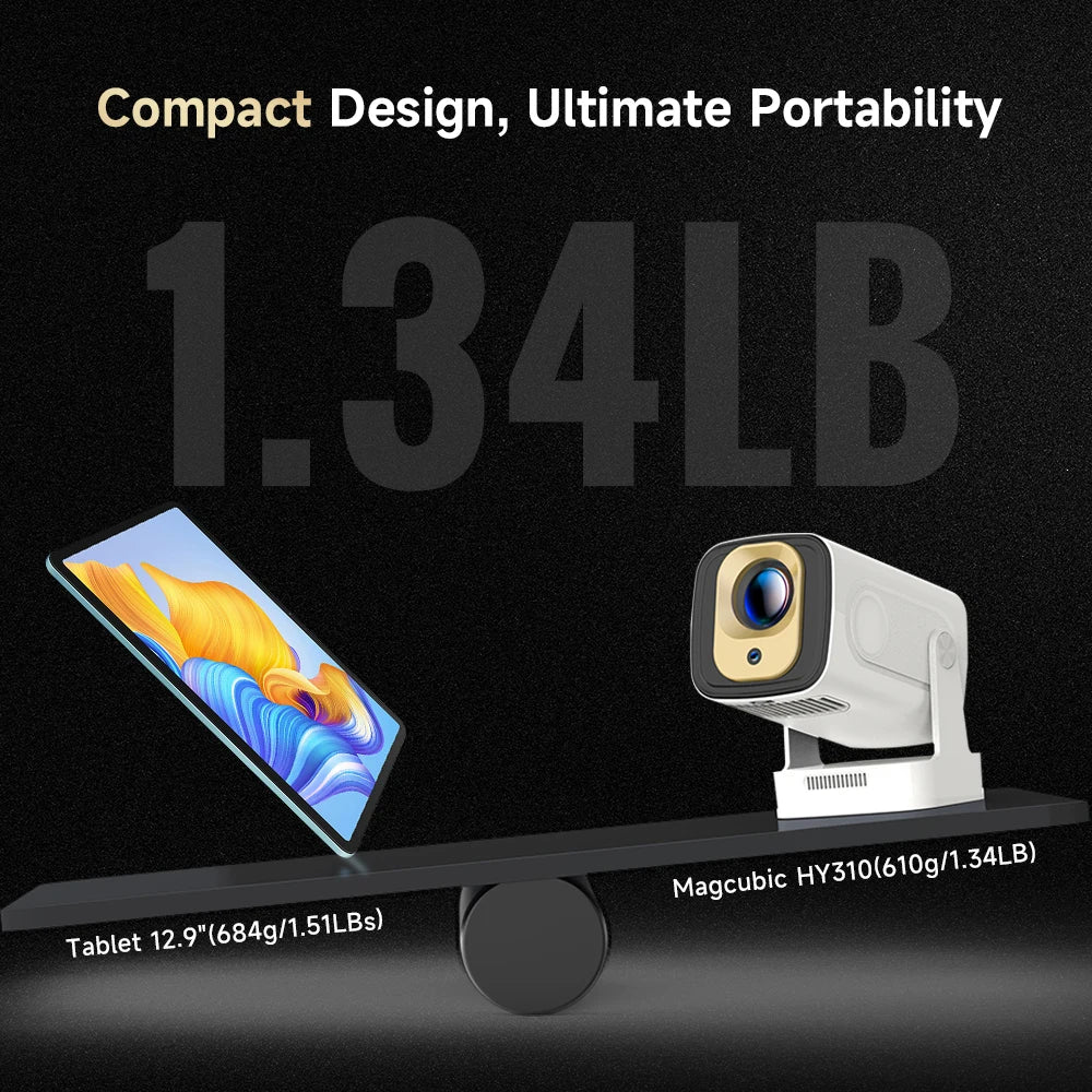Magcubic  HY310 Smart Projector