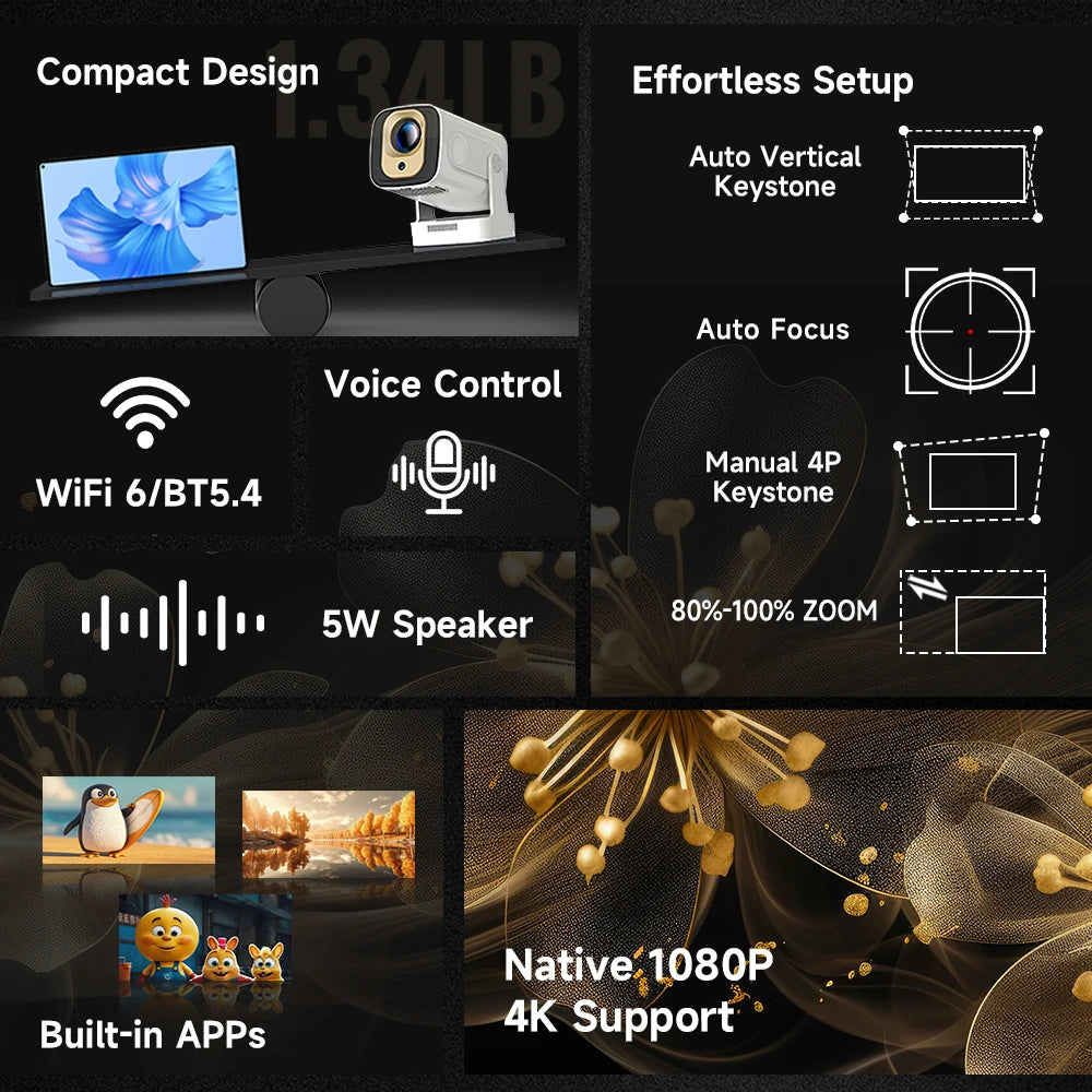 Magcubic  HY310 Smart Projector