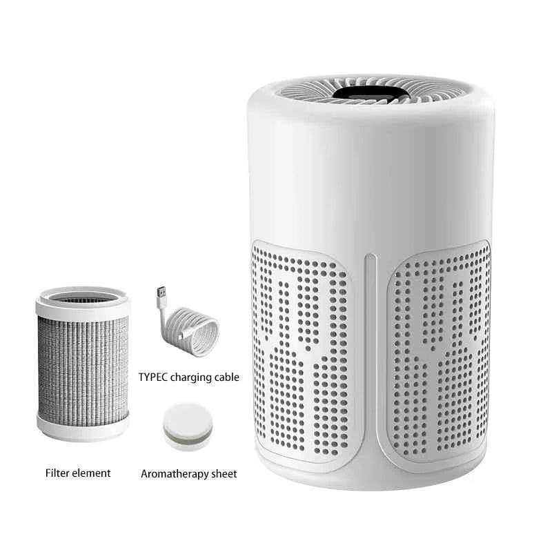 PureBreeze Mini | Advanced Desktop Air Purifier with HEPA & Negative Ion Technology