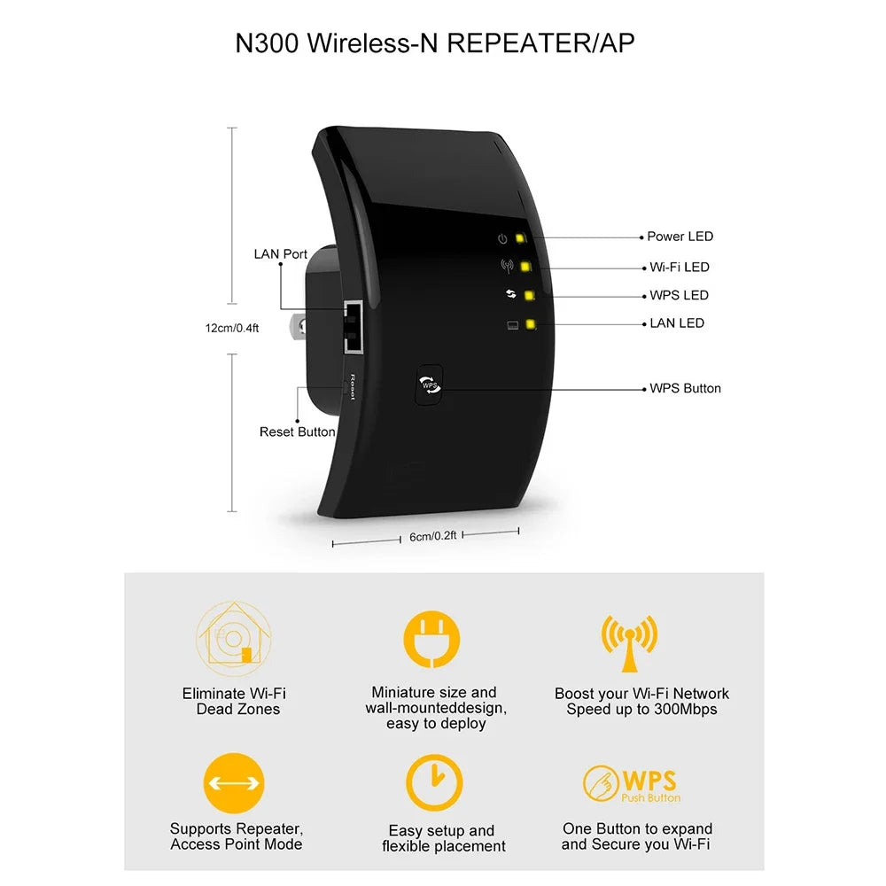 300Mbps WiFi Extender and Repeater - Long Range Signal Booster with Access Point Mode - Lxvita