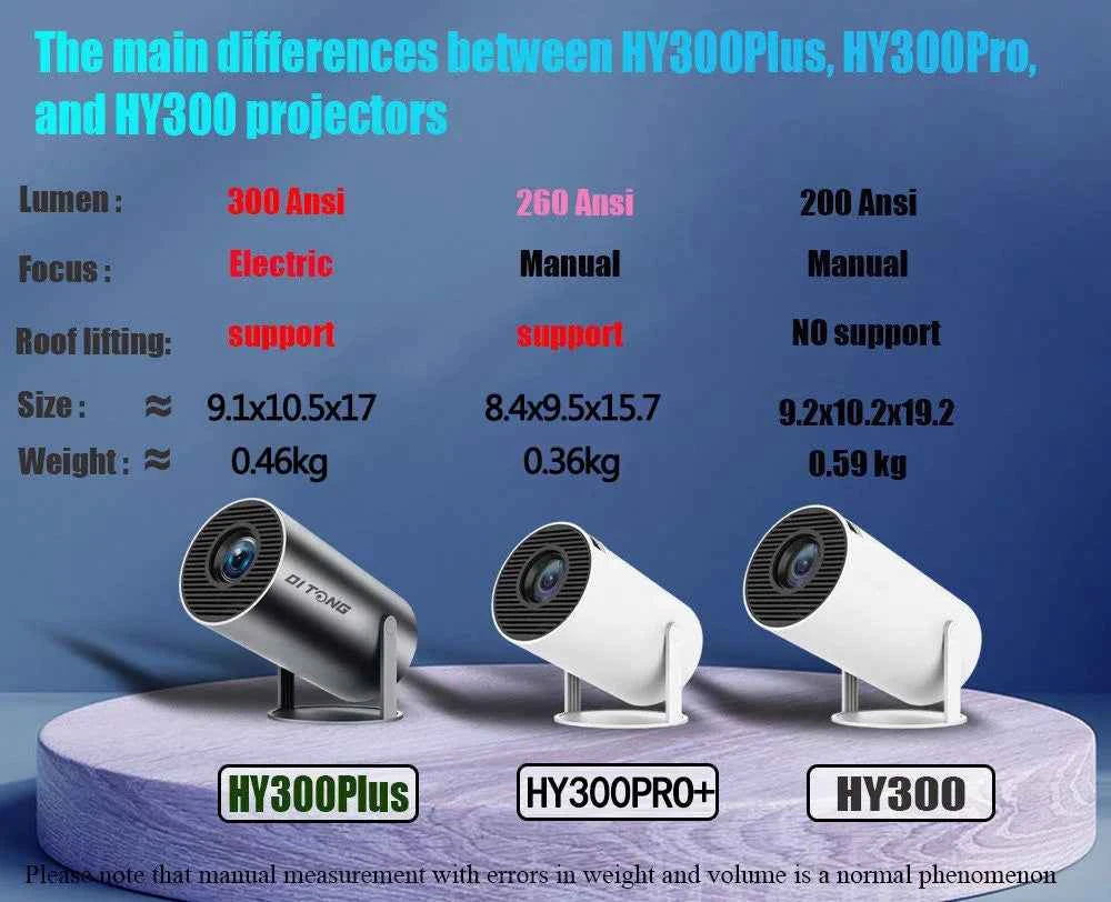 HY300 Plus | Android Smart Mini Projector with WiFi & Bluetooth