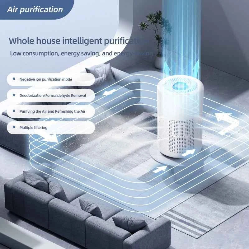 PureBreeze Mini | Advanced Desktop Air Purifier with HEPA & Negative Ion Technology